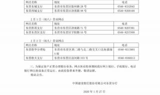 银行春节放假通知