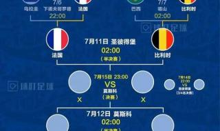 18年世界杯是几月份开始 18年世界杯是几月份开始